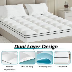 The memory foam mattress is meticulously crafted from high-quality polyester fabric. The top of our mattress wraps around you as soft as a cloud (size: Twin)